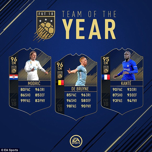 FIFA 18 - All Leagues and Teams