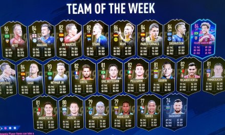 FIFA 19 Team Of The Week