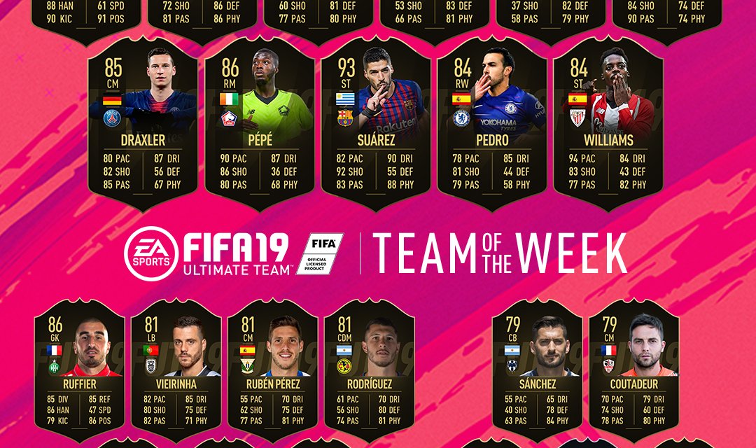 FIFA 19 TOTW 18 Unveiled