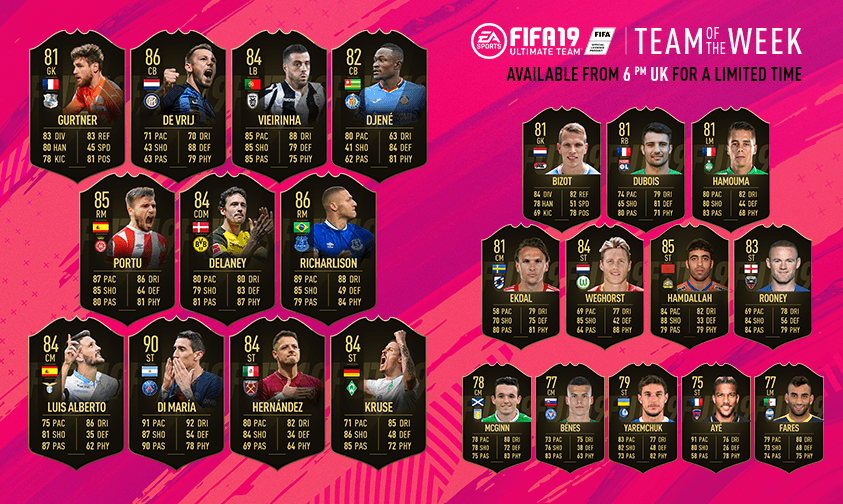 FIFA 19 TOTW 27